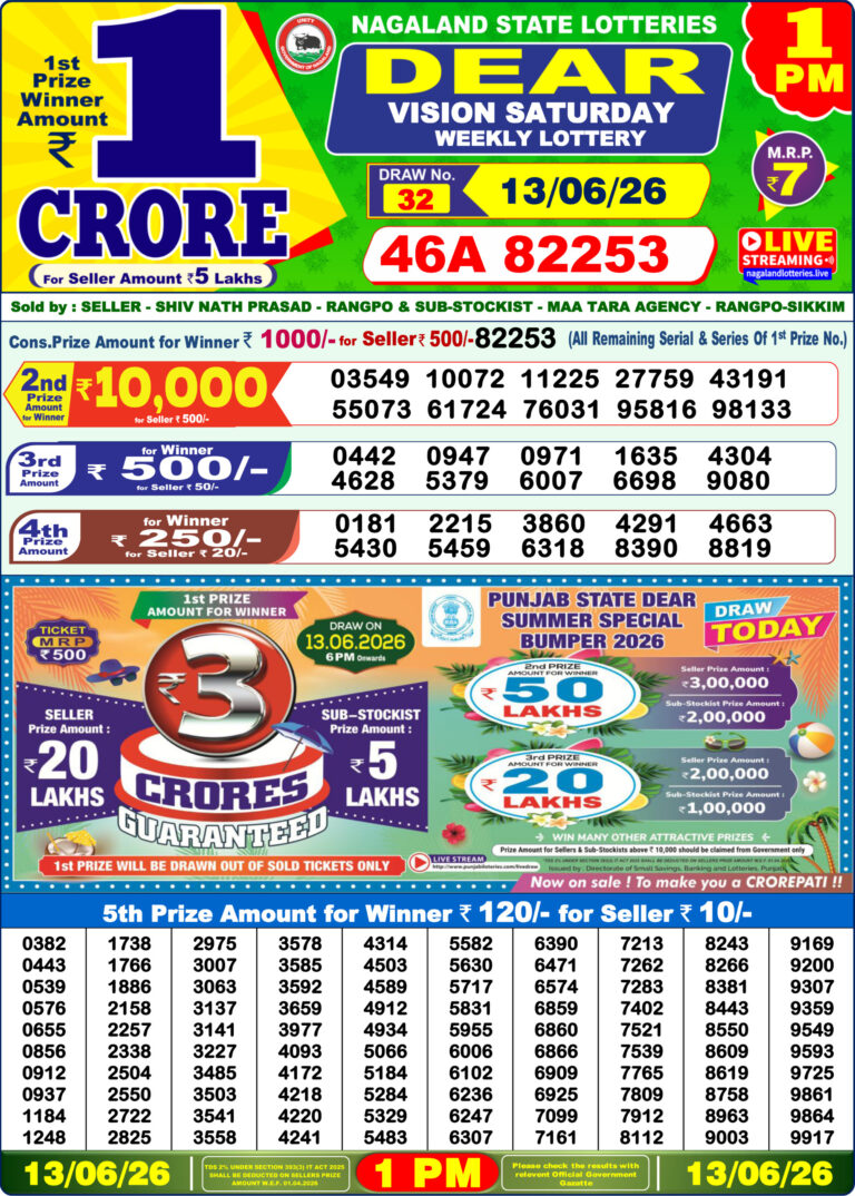 Nagaland State Lottery Dear 1pm Result 13.06.2026