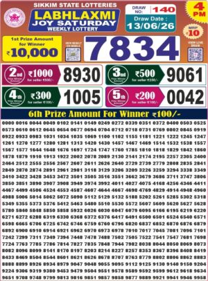 Today Lottery Sambad