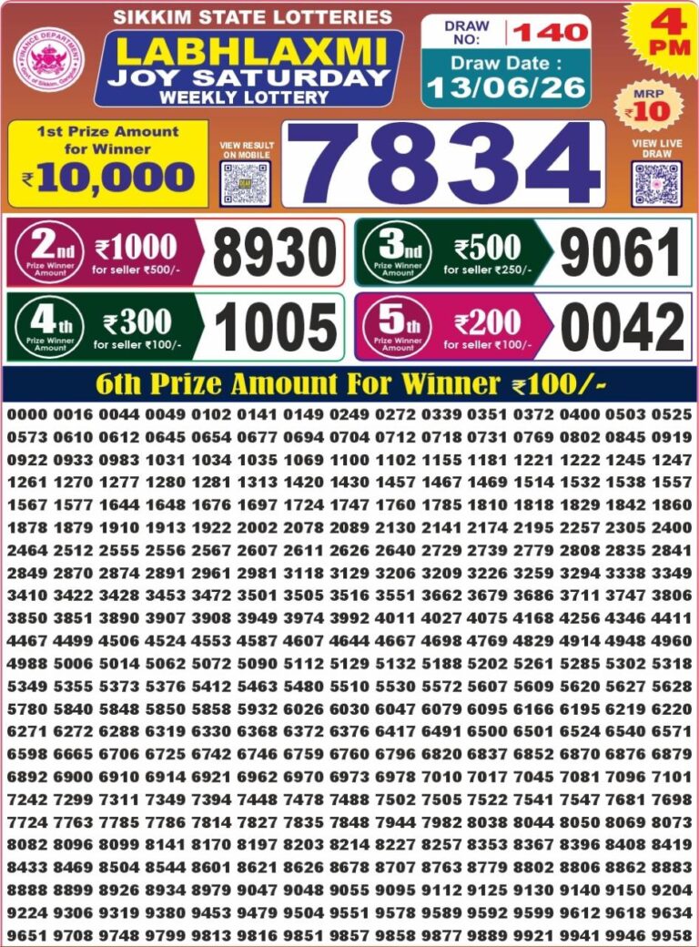 Sikkim State Lottery Labh Laxmi 4pm Result Live 13.06.2026