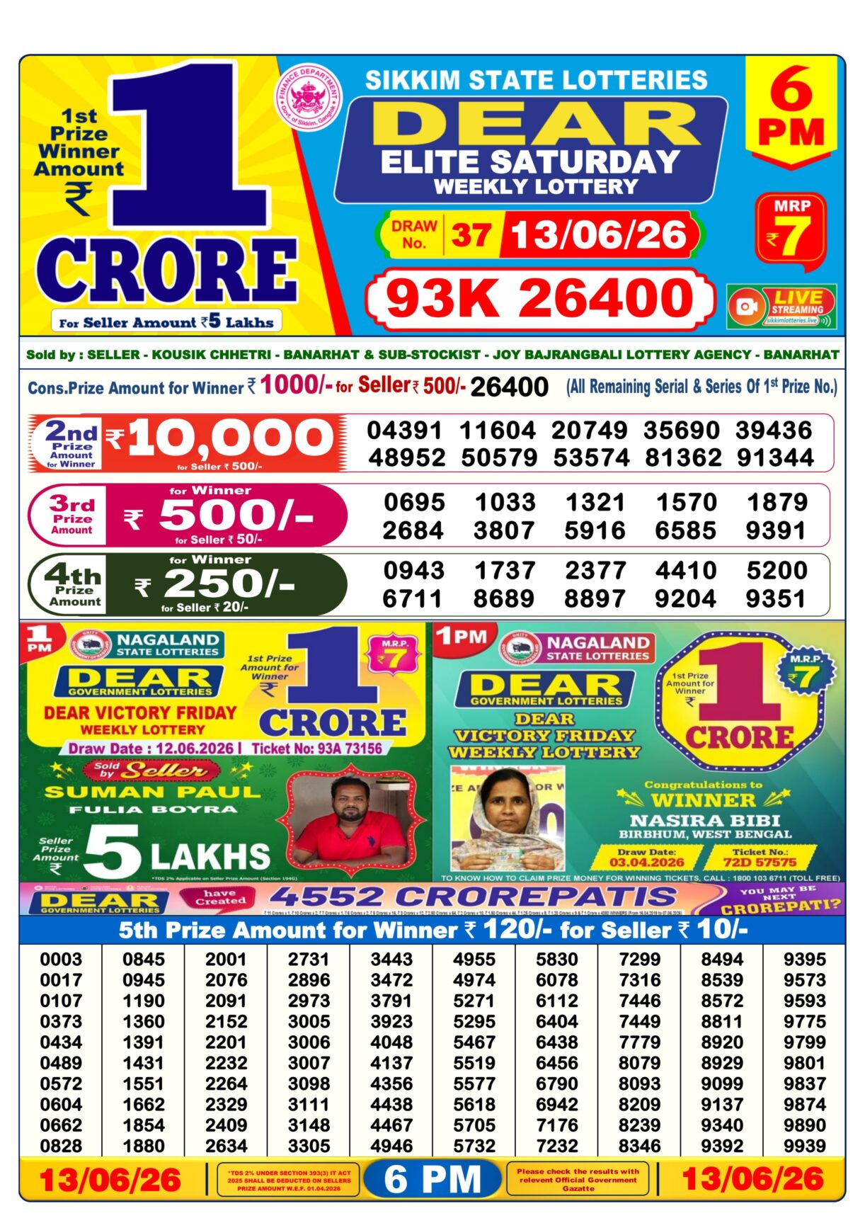Today Lottery Sambad