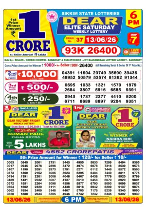 Today Lottery Sambad