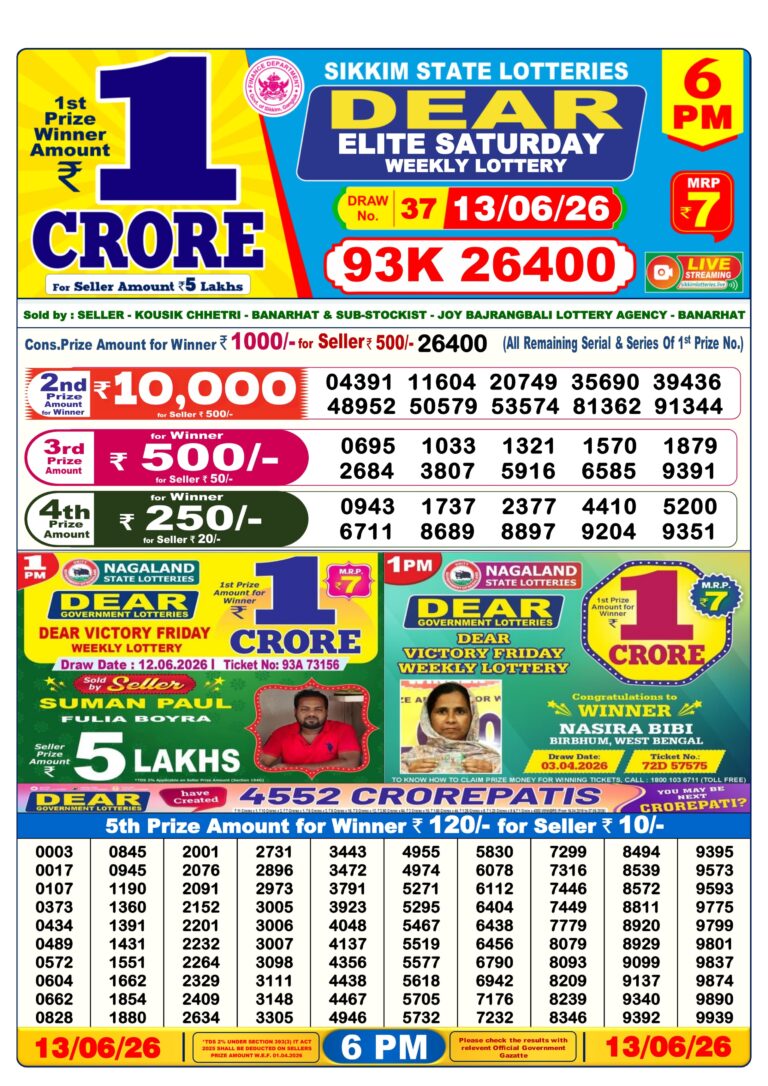 Sikkim State Lottery Dear Daily 6pm Result 13.06.2026