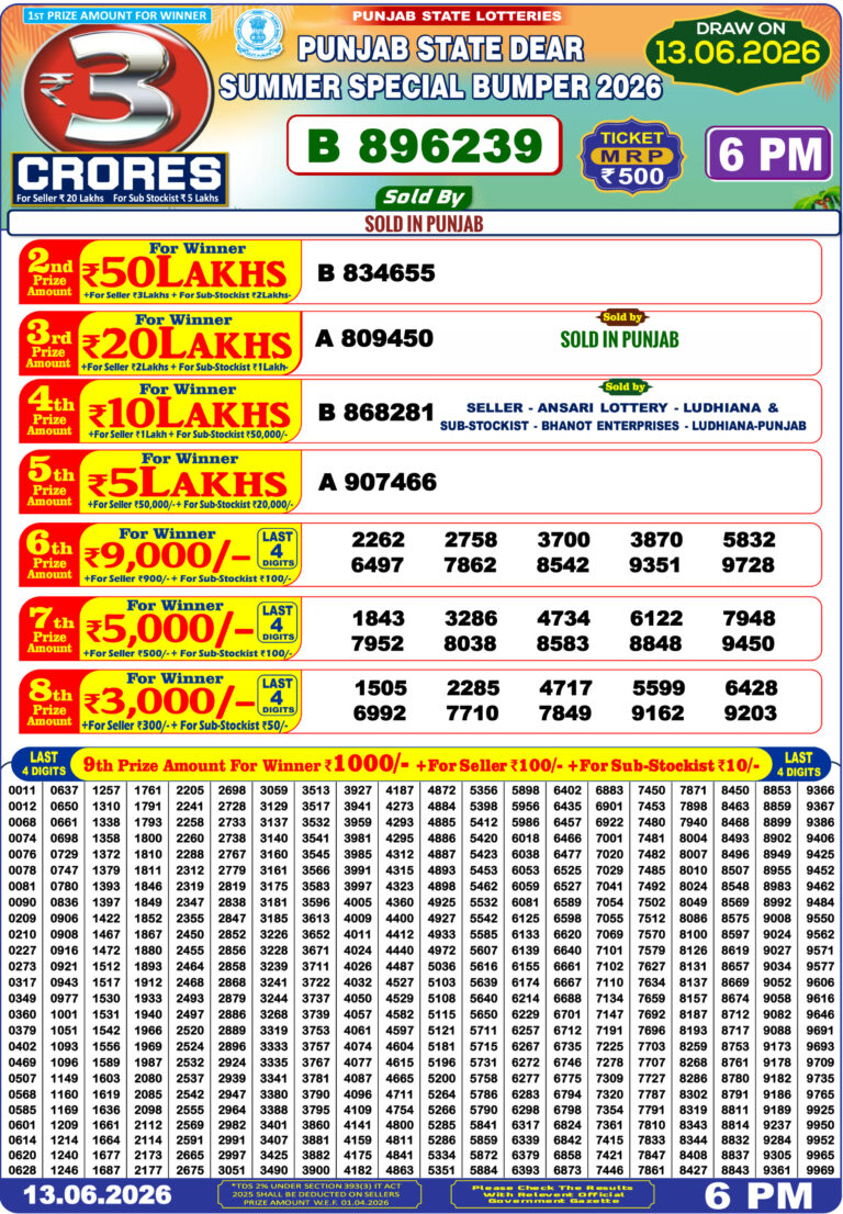 Punjab State Summer Special Bumper Result 2026 13.06.2026