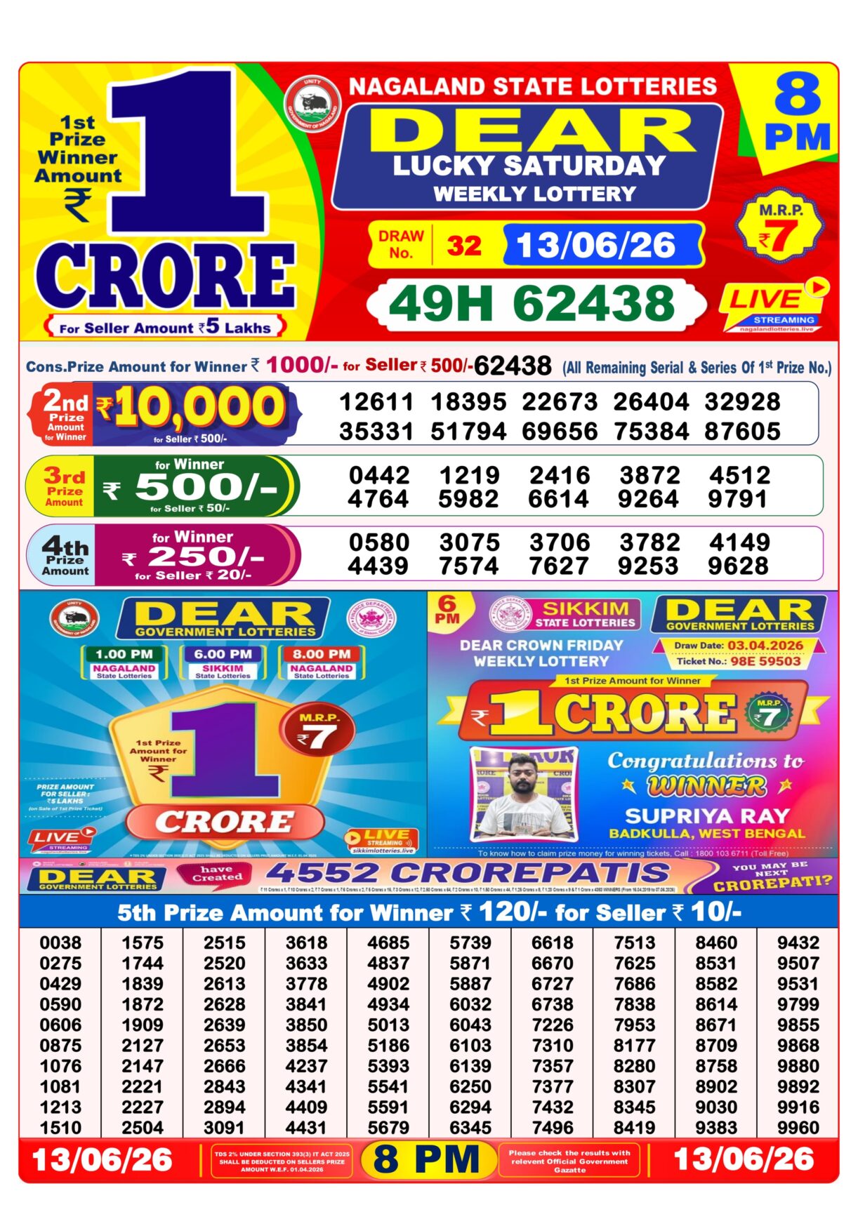 Today Lottery Sambad