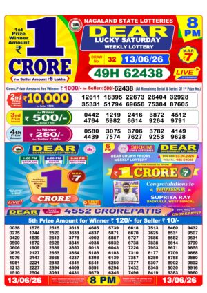 Today Lottery Sambad