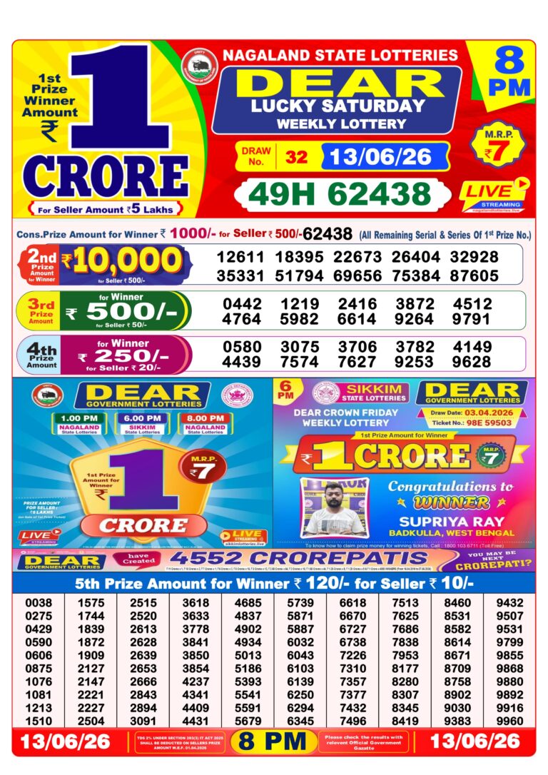 Nagaland State Lottery Dear Daily 8pm Result 13.06.2026