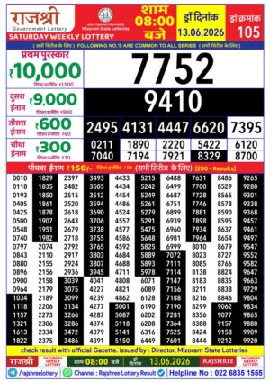 Today Lottery Sambad