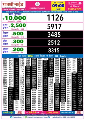 Today Lottery Sambad