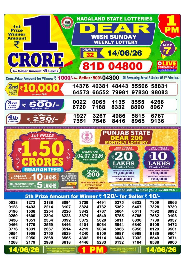 Nagaland State Lottery Dear 1pm Result 14.06.2026