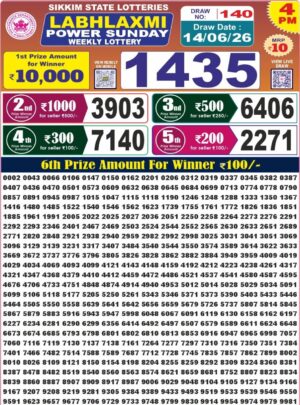 Today Lottery Sambad
