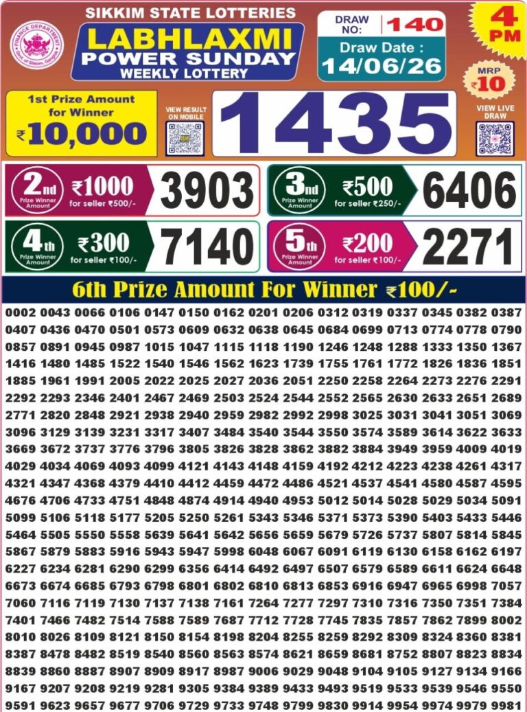 Sikkim State Lottery Labh Laxmi 4pm Result Live 14.06.2026