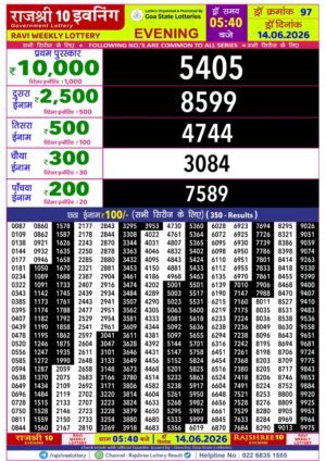 Today Lottery Sambad
