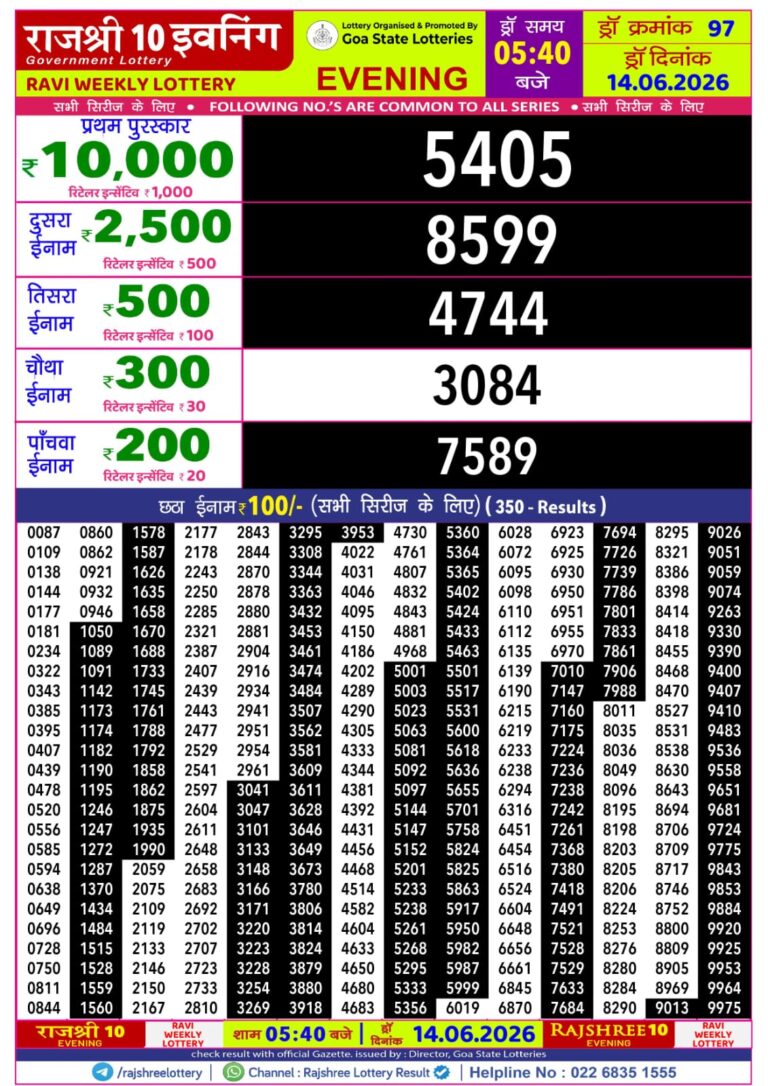 Goa State Lottery Rajshree 10 5:40pm Result 14.06.2026