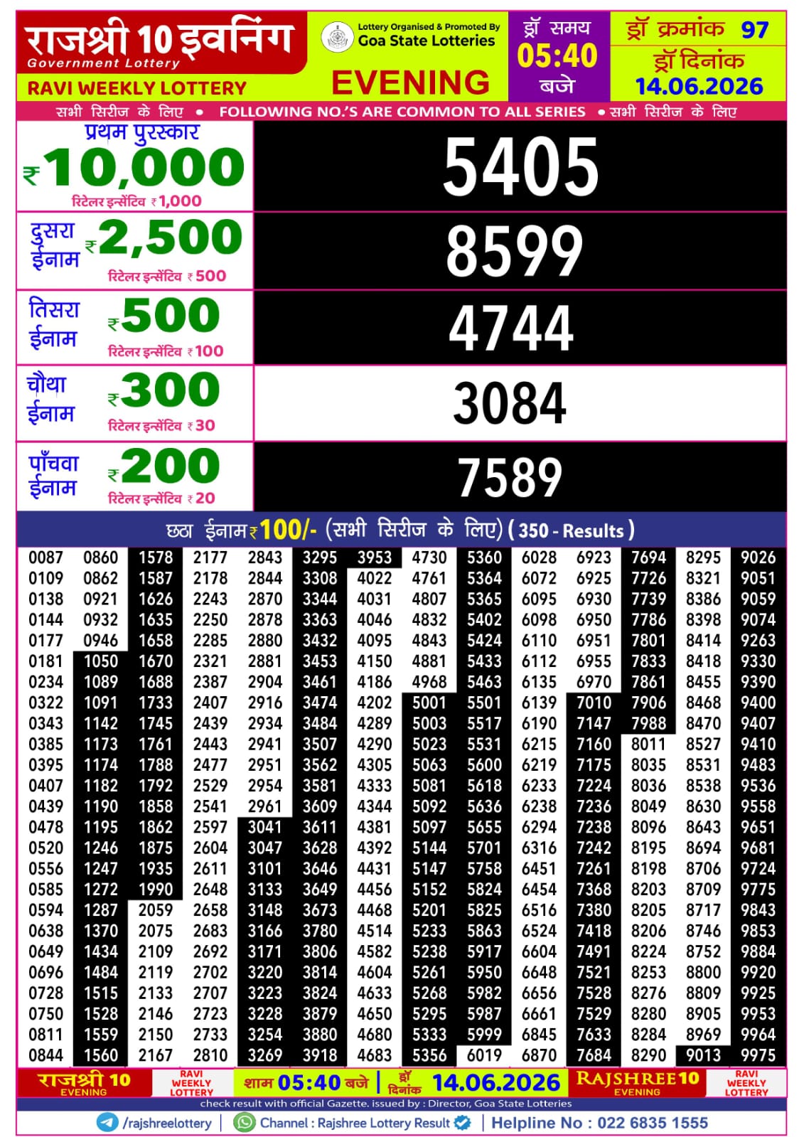 Today Lottery Sambad
