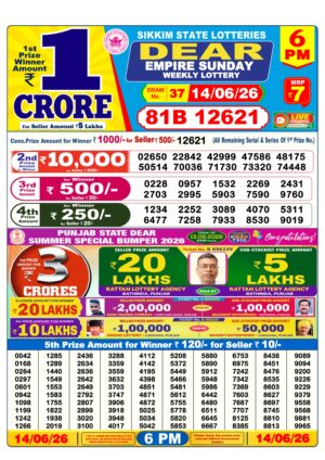 Today Lottery Sambad