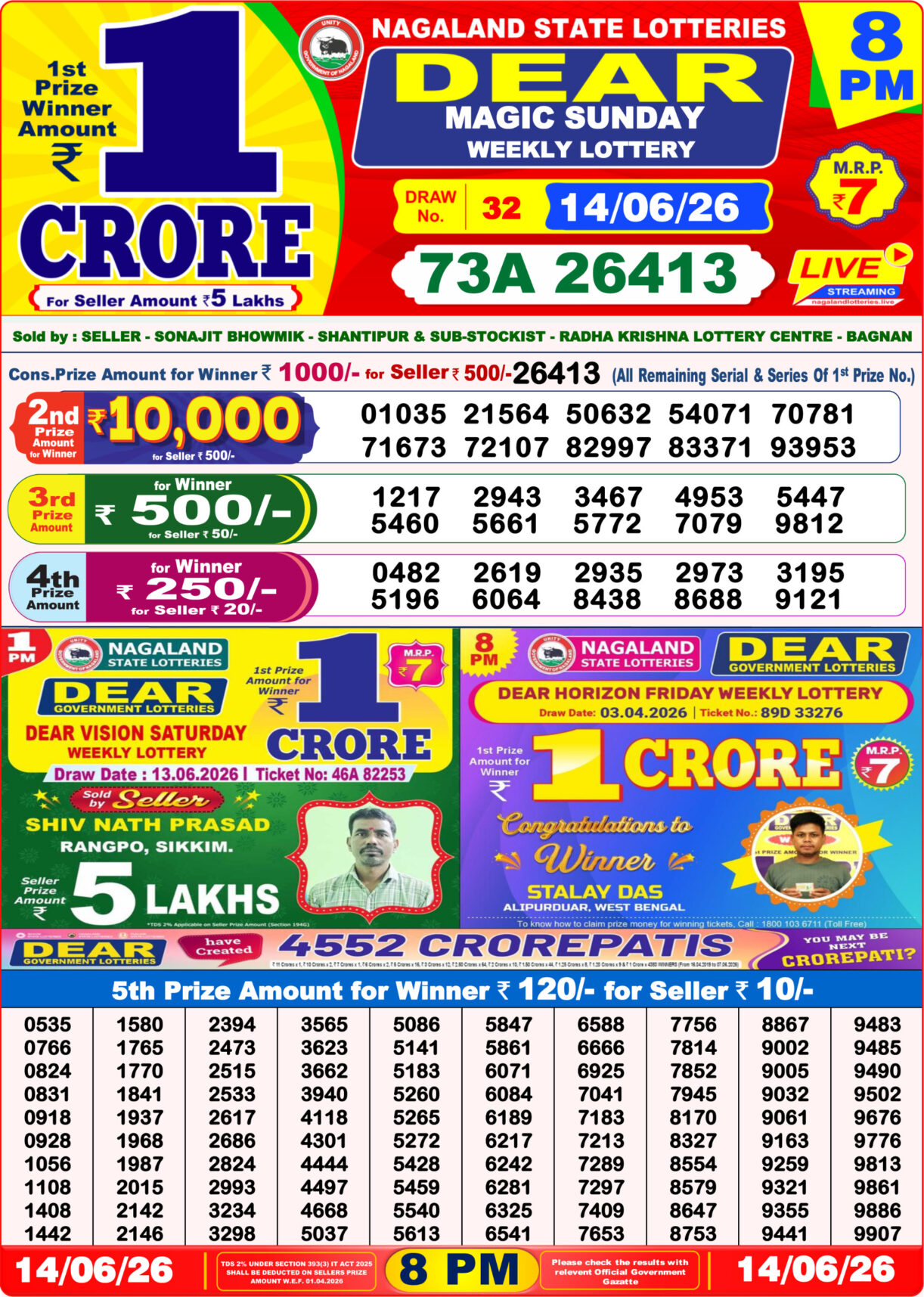Today Lottery Sambad