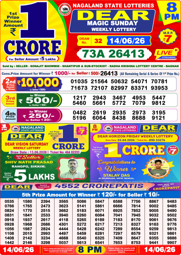 Nagaland State Lottery Dear Daily 8pm Result 14.06.2026