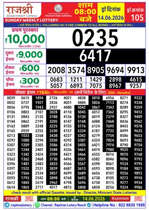 Today Lottery Sambad