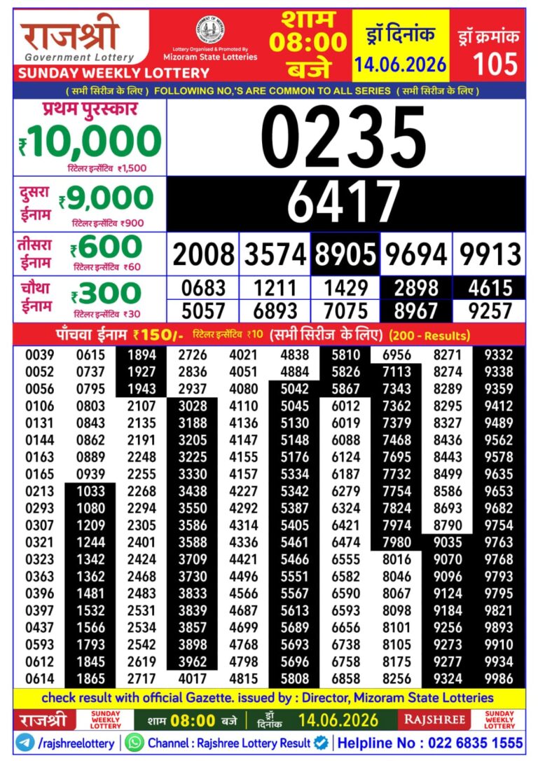 Mizoram State Lottery Rajshree Daily 8pm Result 14.06.2026