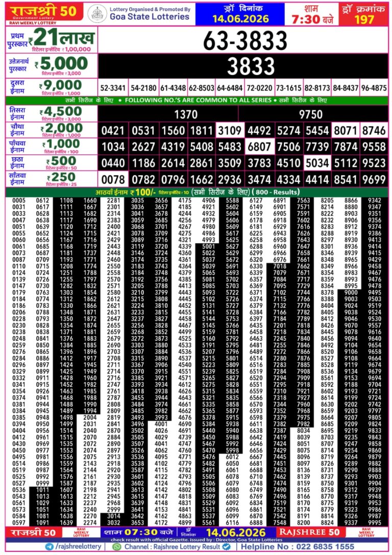 Goa State Lottery Rajshree 50 7:30pm Result 14.06.2026