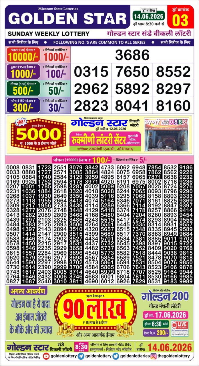 Golden Star Lottery Result Today 8:30PM 14.06.2026