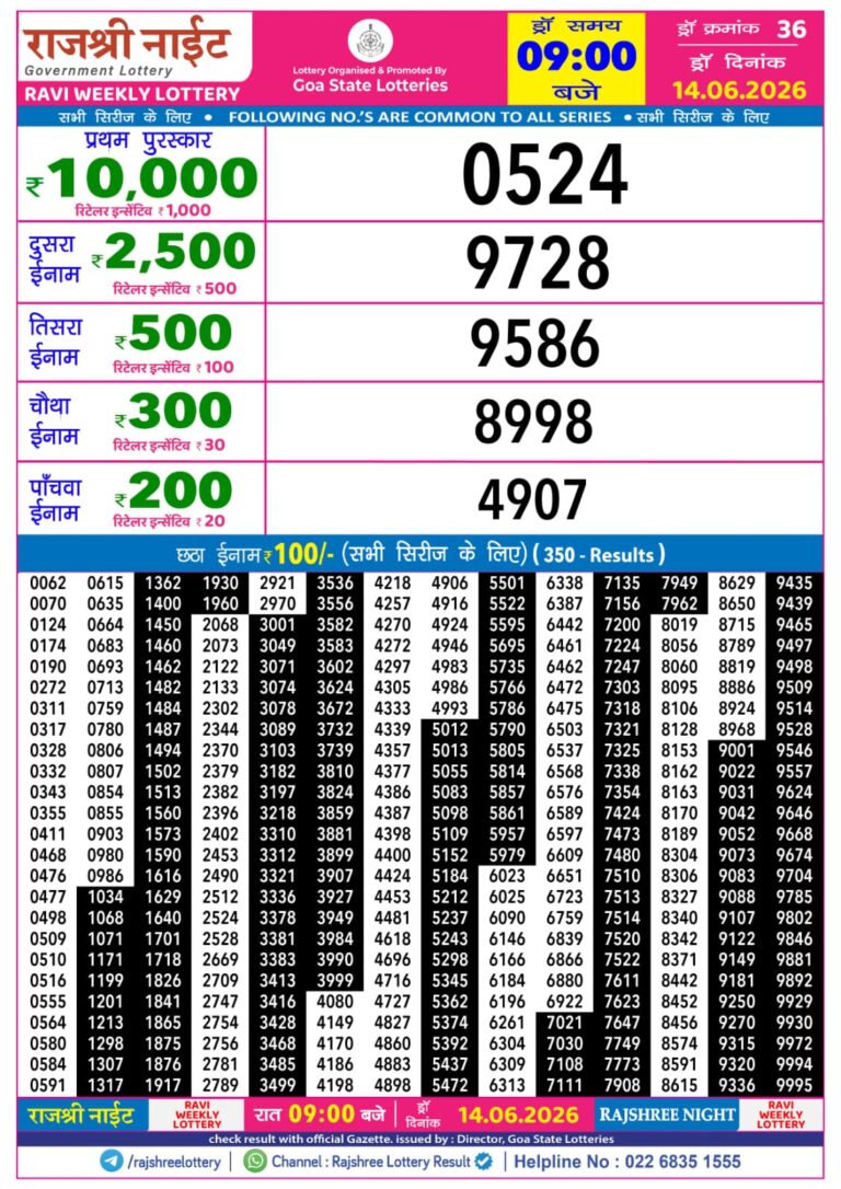 Rajshree Night Sunday Weekly Lottery 9pm Result 14.06.2026