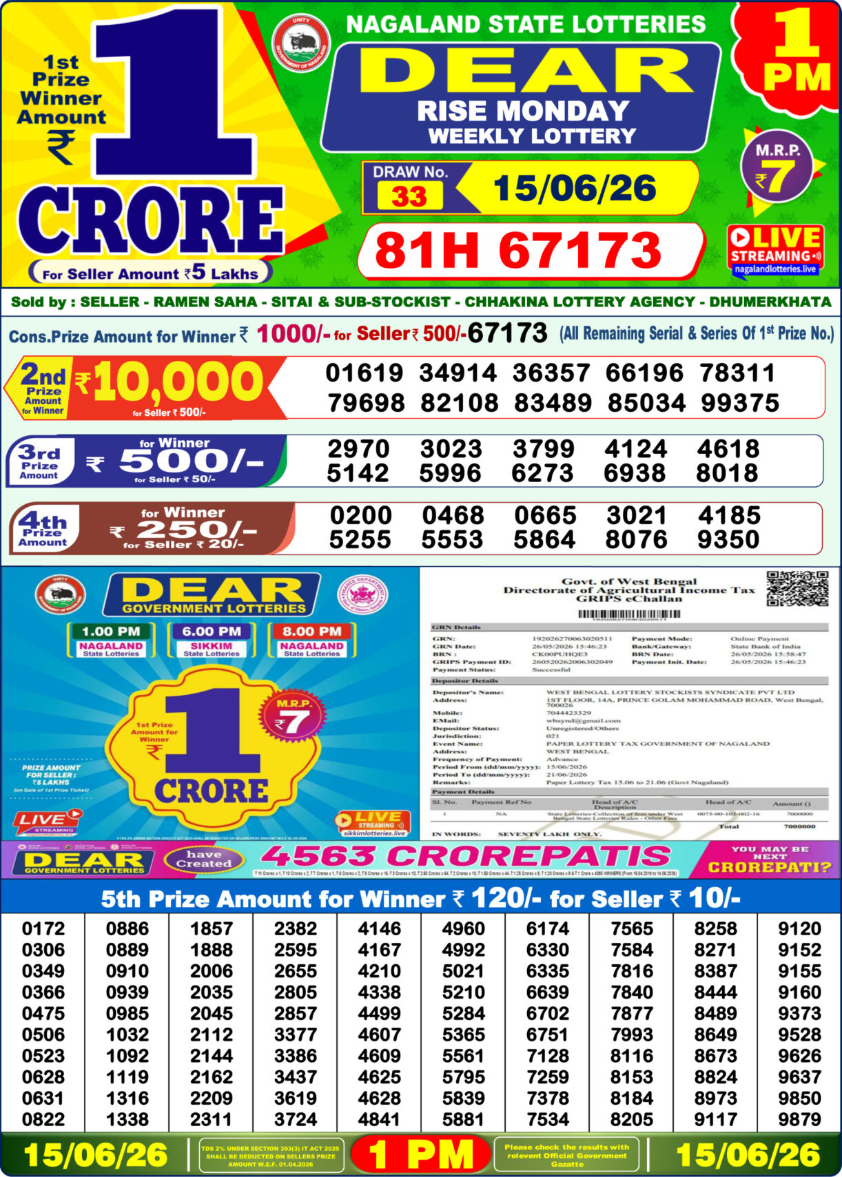 Today Lottery Sambad