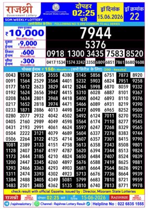 Today Lottery Sambad