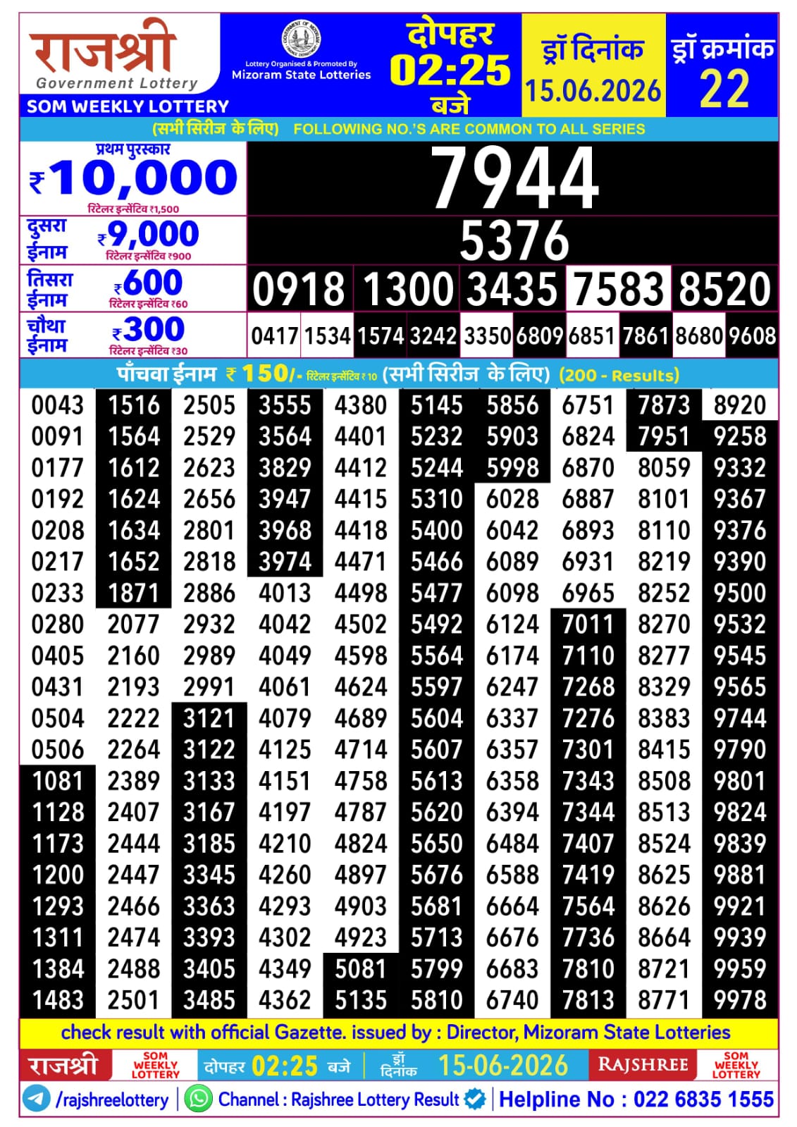 Today Lottery Sambad