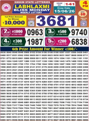 Today Lottery Sambad