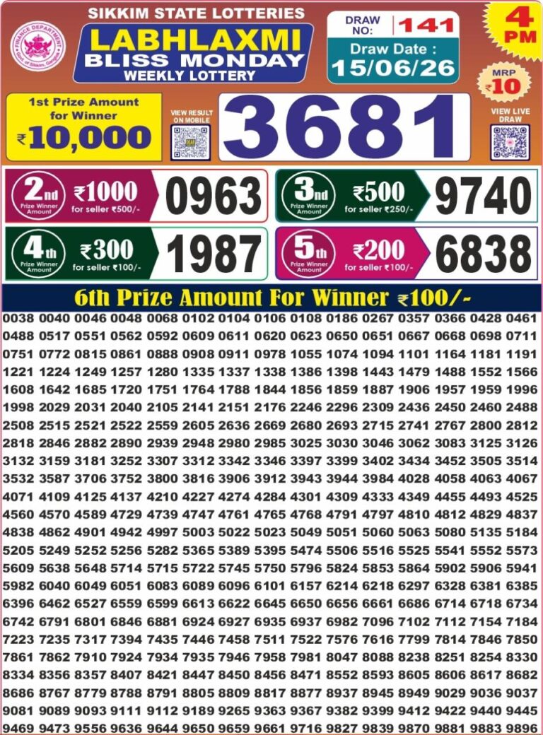 Sikkim State Lottery Labh Laxmi 4pm Result Live 15.06.2026