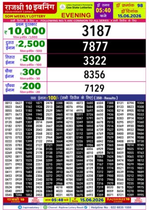 Today Lottery Sambad