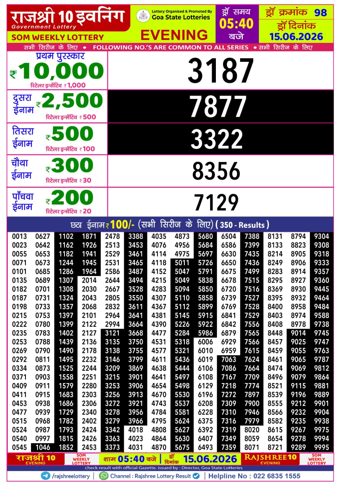 Today Lottery Sambad