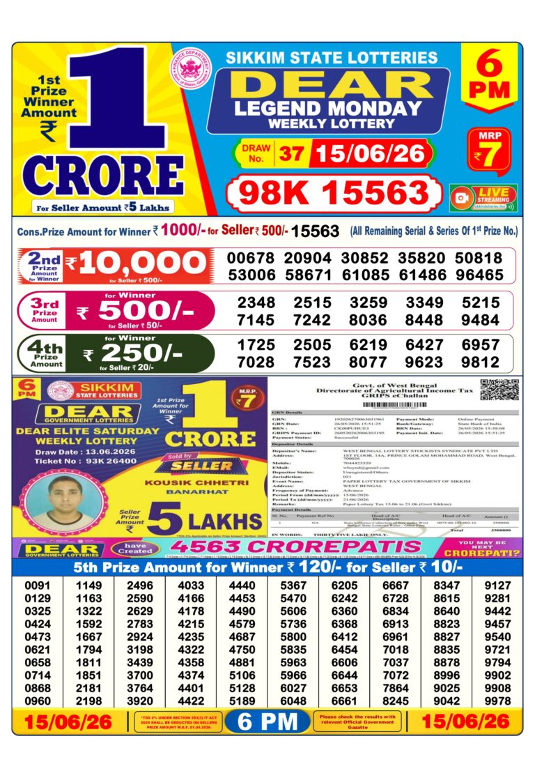 Sikkim State Lottery Dear Daily 6pm Result 15.06.2026