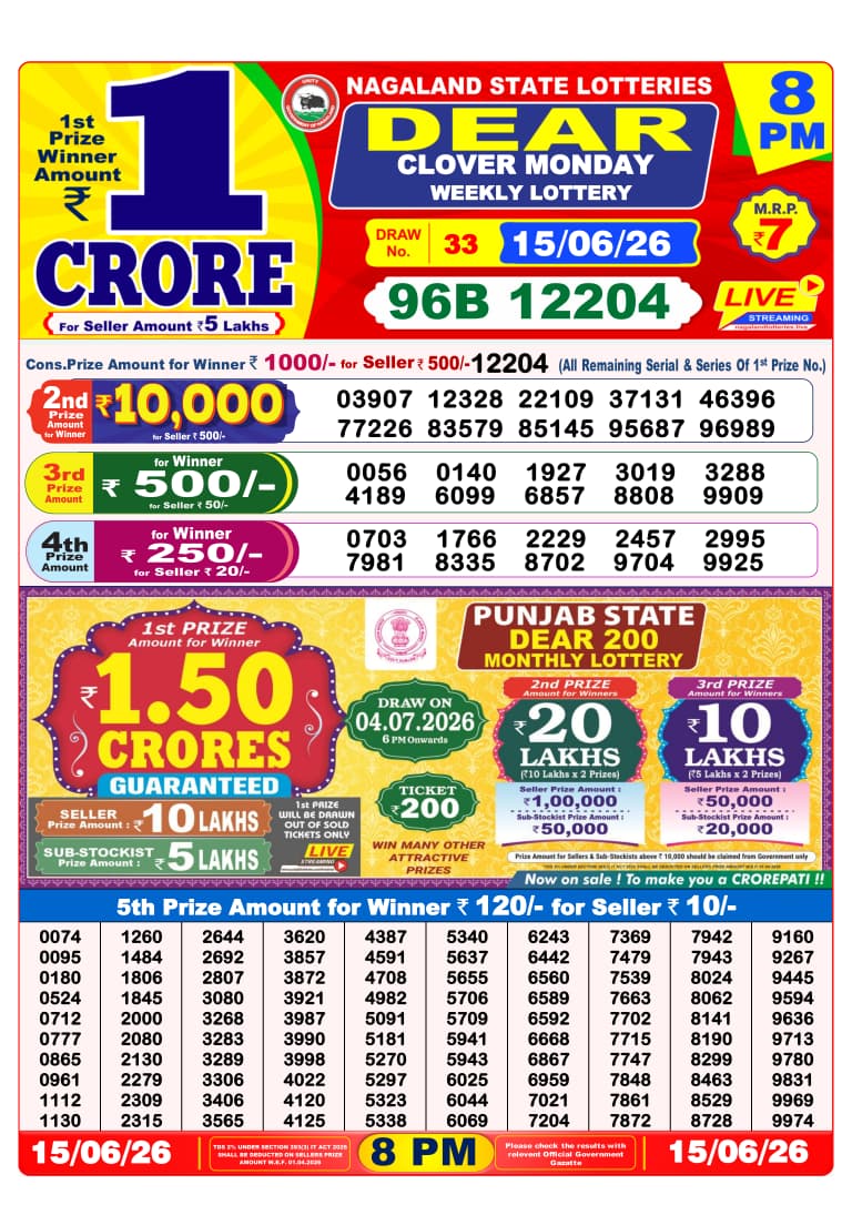 Nagaland State Lottery Dear Daily 8pm Result 15.06.2026