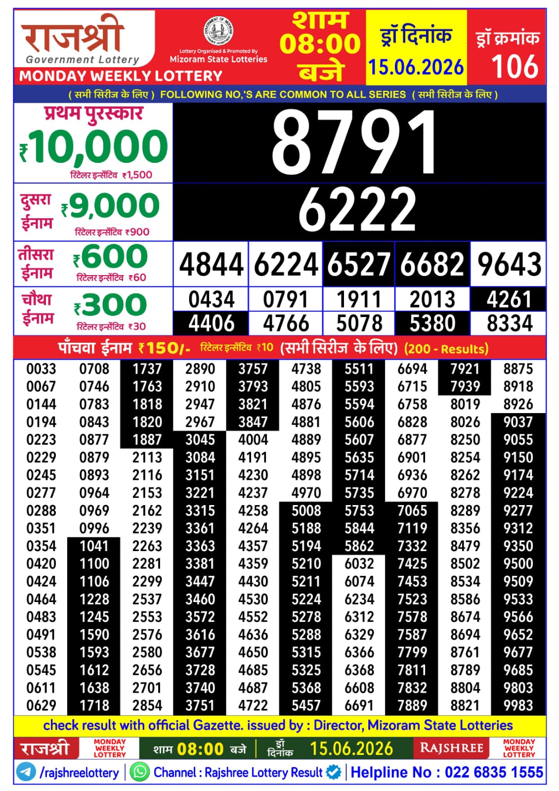 Today Lottery Sambad