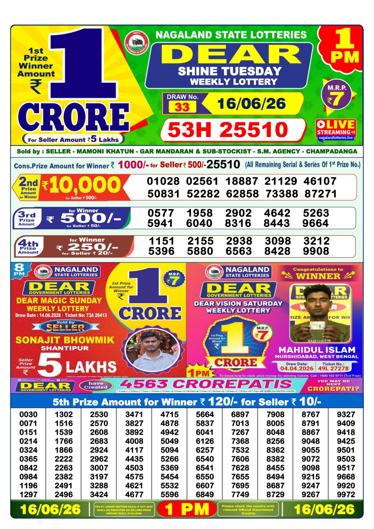 Today Lottery Sambad