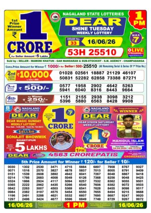 Today Lottery Sambad