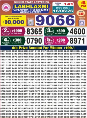 Today Lottery Sambad