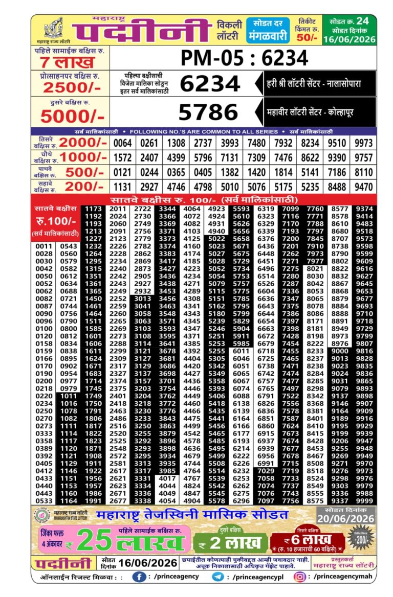 Maharashtra Padmini Weekly Lottery Draw Result 16.06.2026