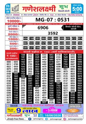Today Lottery Sambad