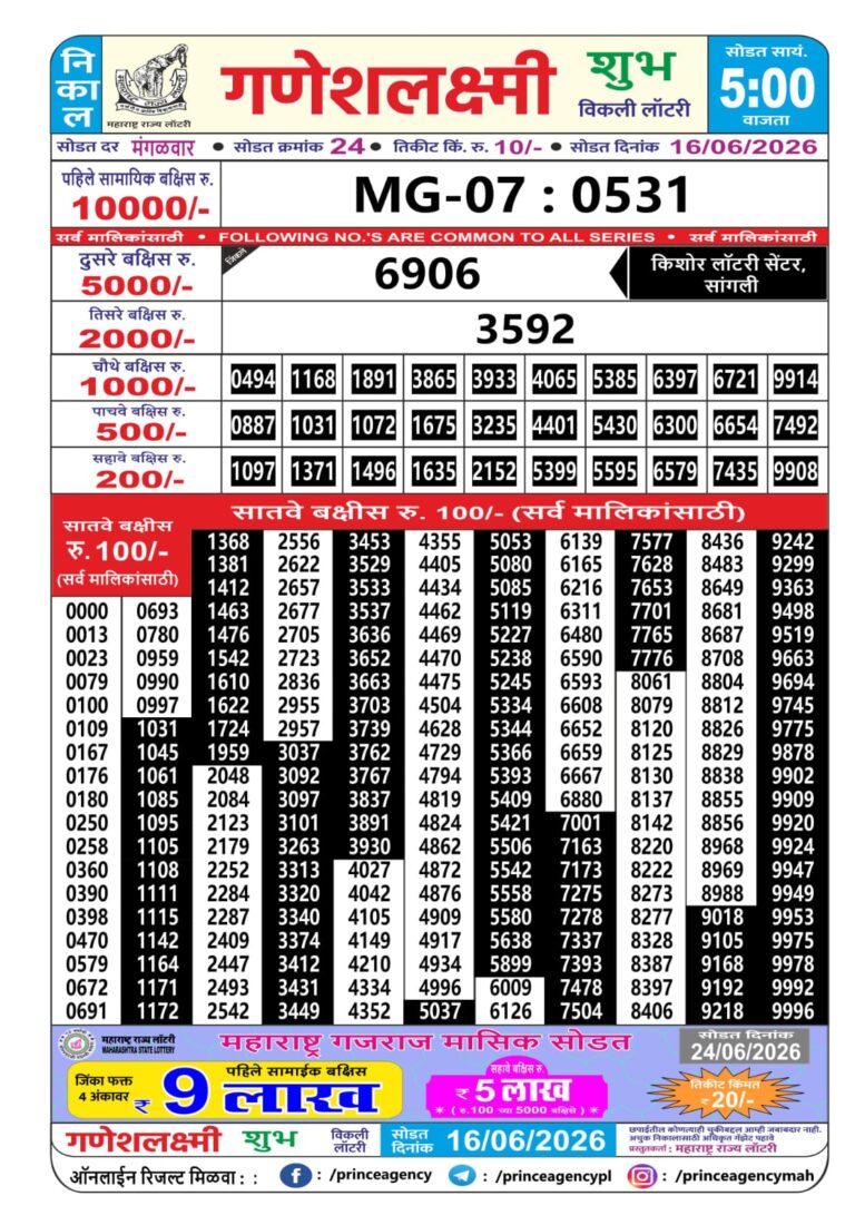 Maharashtra Ganeshlaxmi Weekly Lottery Result 16.06.2026