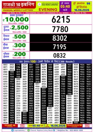Today Lottery Sambad