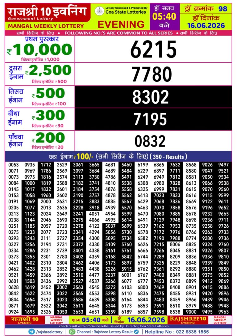 Goa State Lottery Rajshree 10 5:40pm Result 16.06.2026