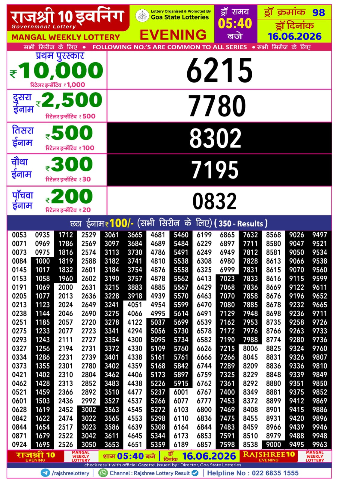 Today Lottery Sambad