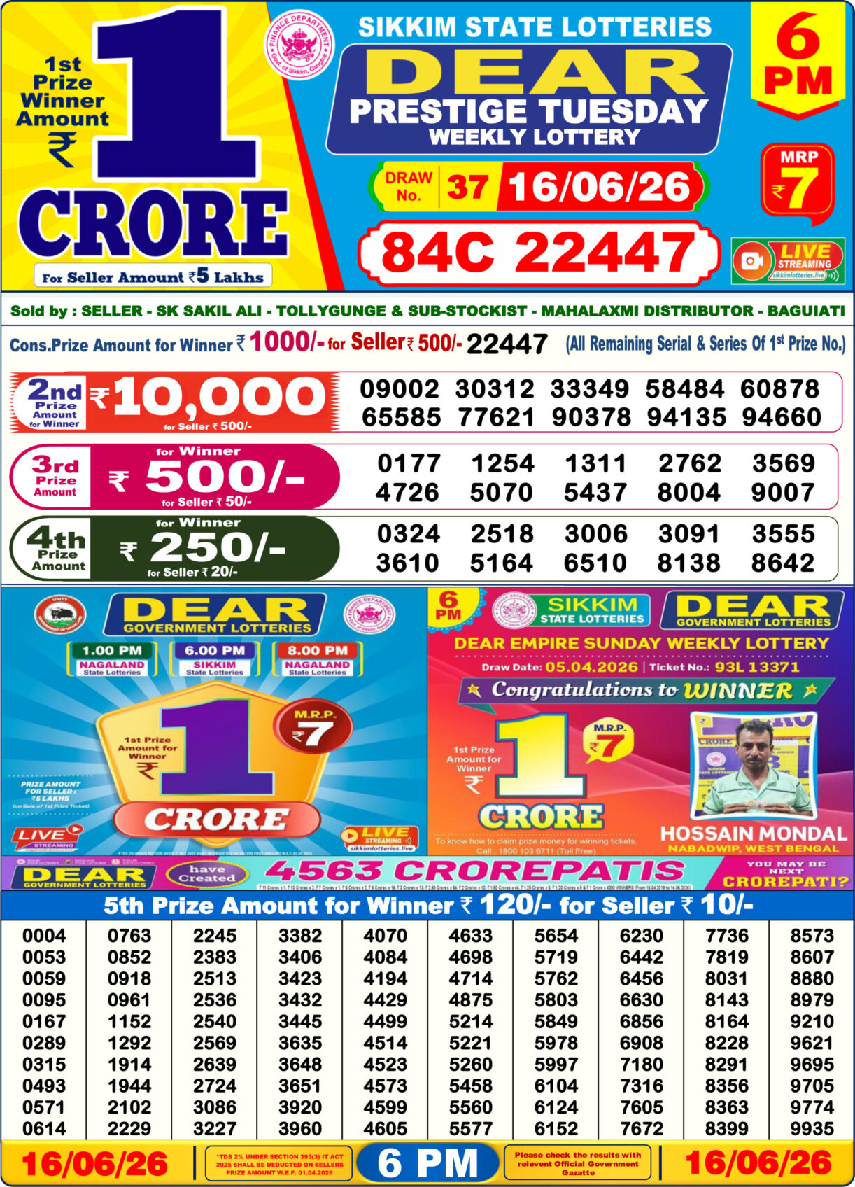 Today Lottery Sambad