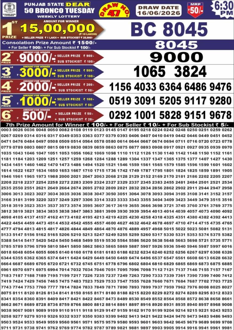Punjab State Dear 50 Tuesday Weekly Lottery 6:30 PM Result 16.06.2026