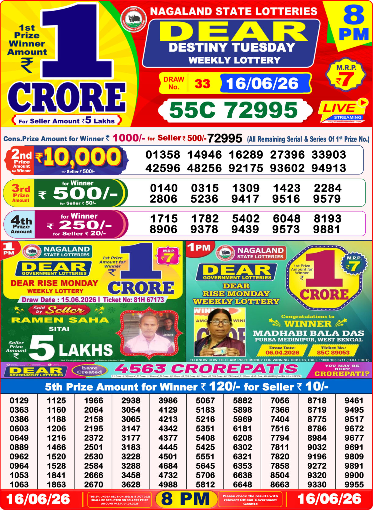 Today Lottery Sambad