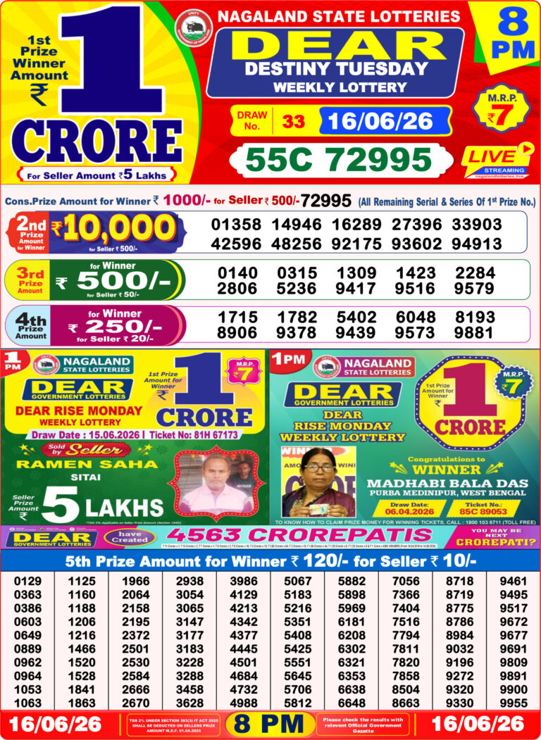 Nagaland State Lottery Dear Daily 8pm Result 16.06.2026