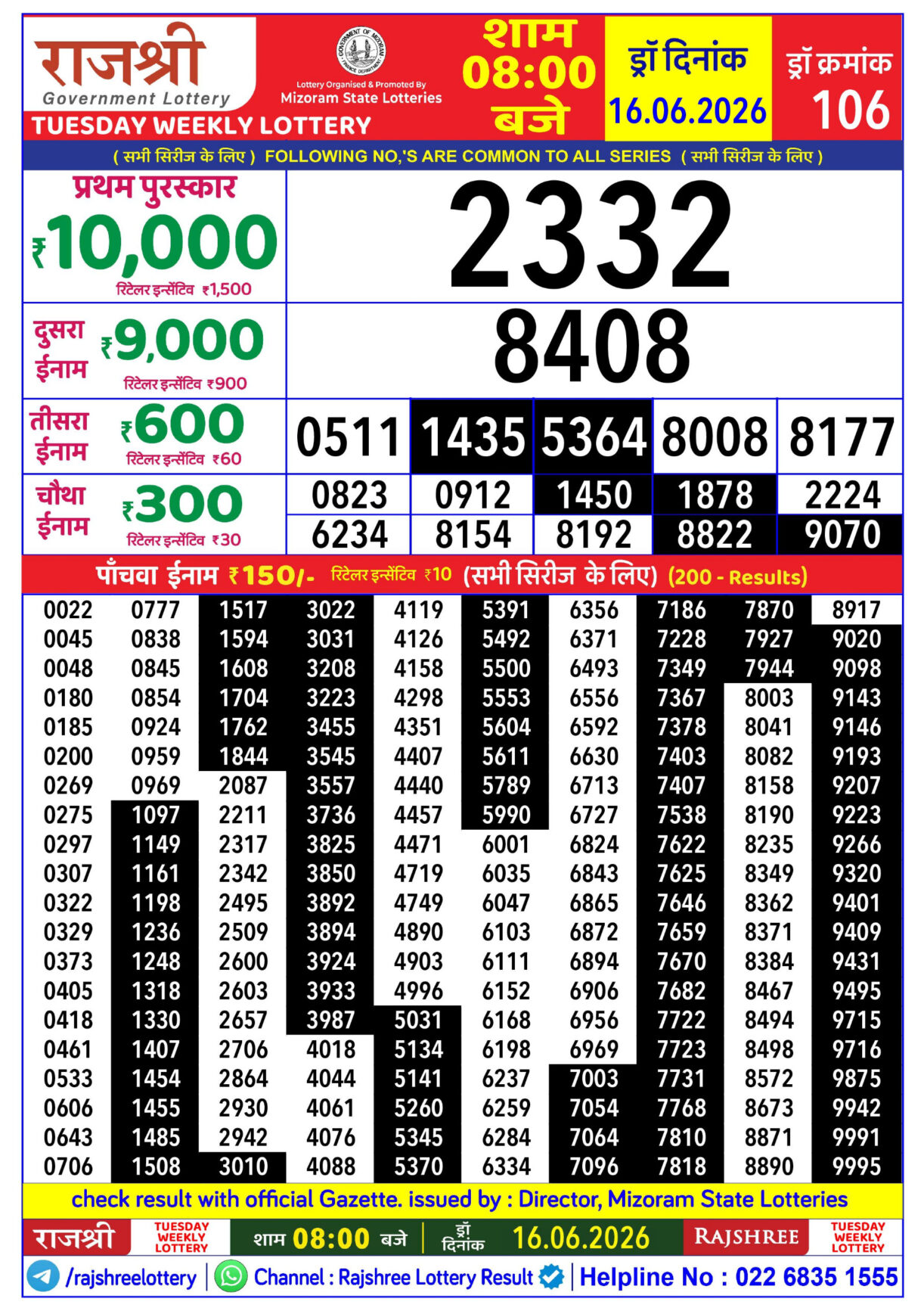 Today Lottery Sambad